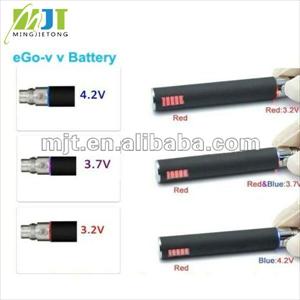 White Cloud Electronic Cigarette - Electronic Cigarette Is Better Than Real Cigarette